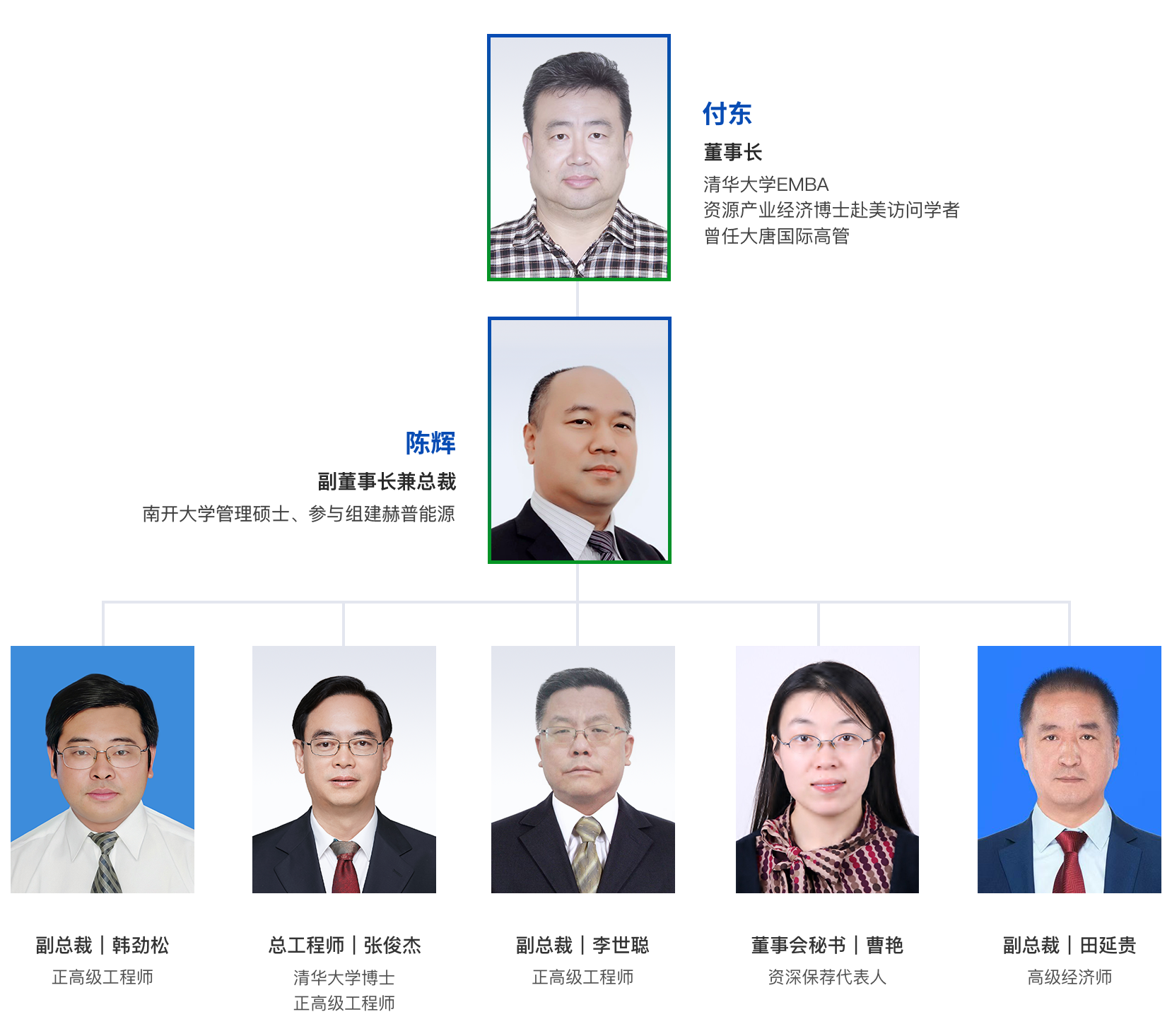 团队.png